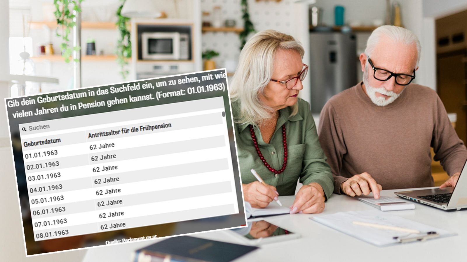 Heute.at - Neue Tabelle zeigt, wann du in Pension gehen darfst