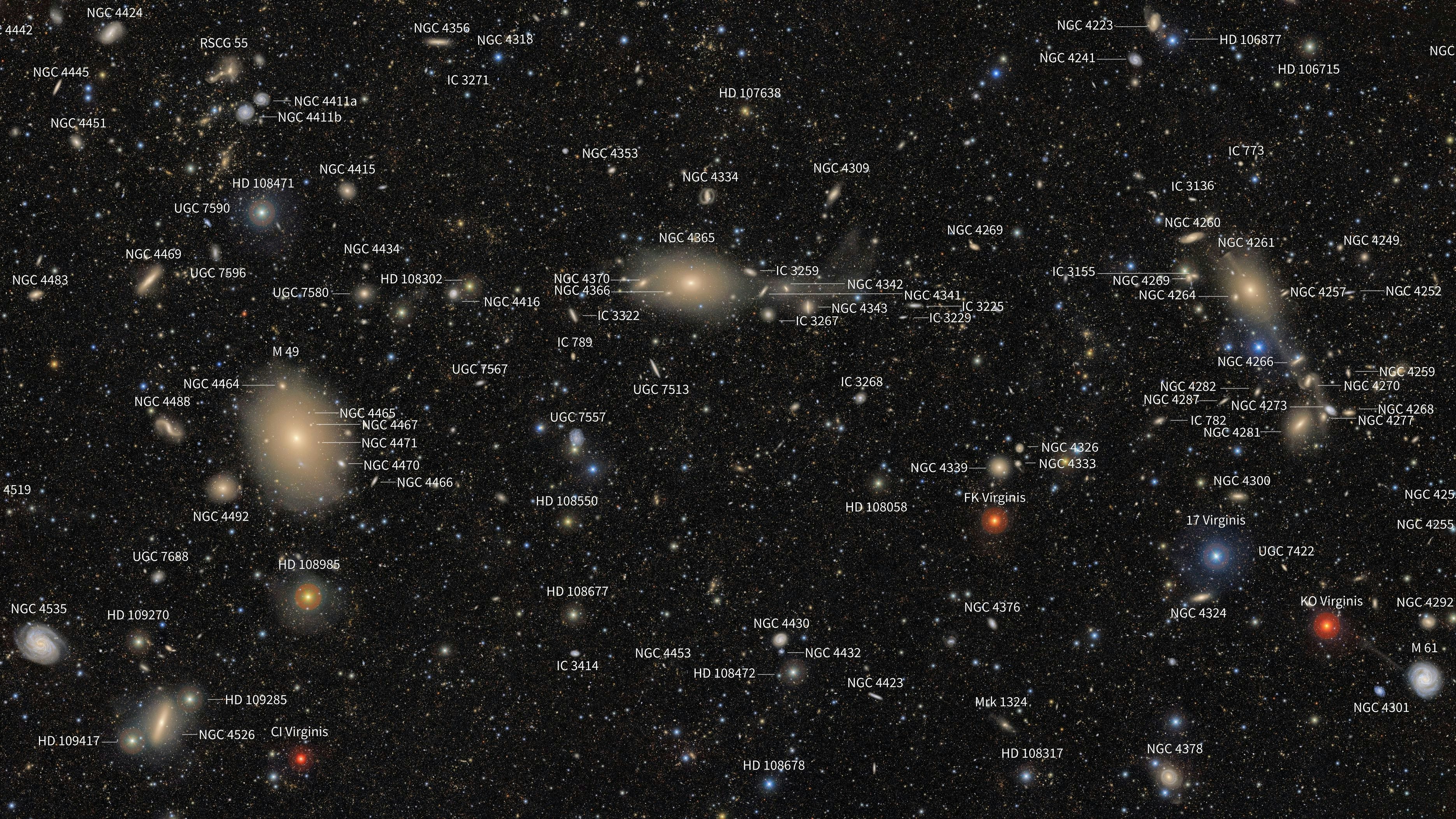 Kommentiertes Erstbild des Virgo-Clusters: Von großen Sternen bis hin zu weitläufigen Galaxien verwandelt Rubin scheinbar leere Bereiche des Weltraums in funkelnde Wandteppiche.