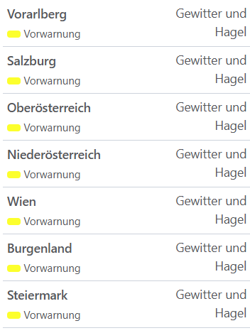 Aktuelle Unwetterwarnungen für Österreich