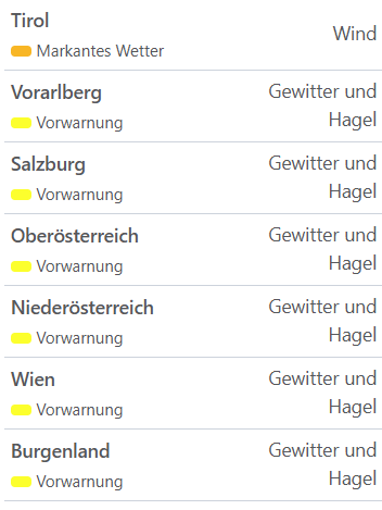 Aktuelle Unwetterwarnungen für Österreich