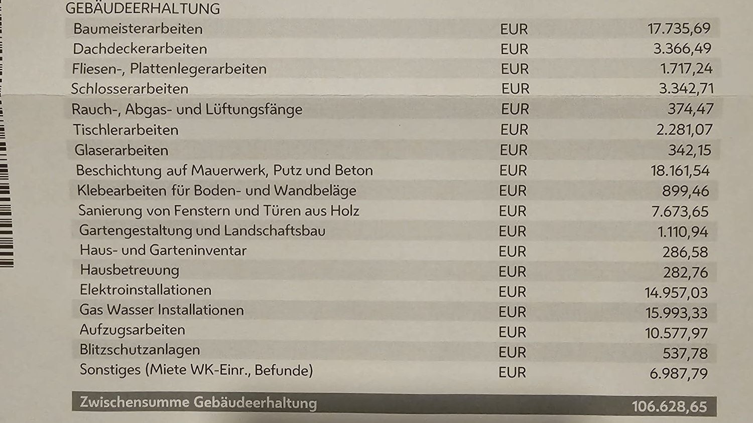 In der Tivoligasse sorgt die Betriebskostennachzahlung für Ärger unter den Mietern. 