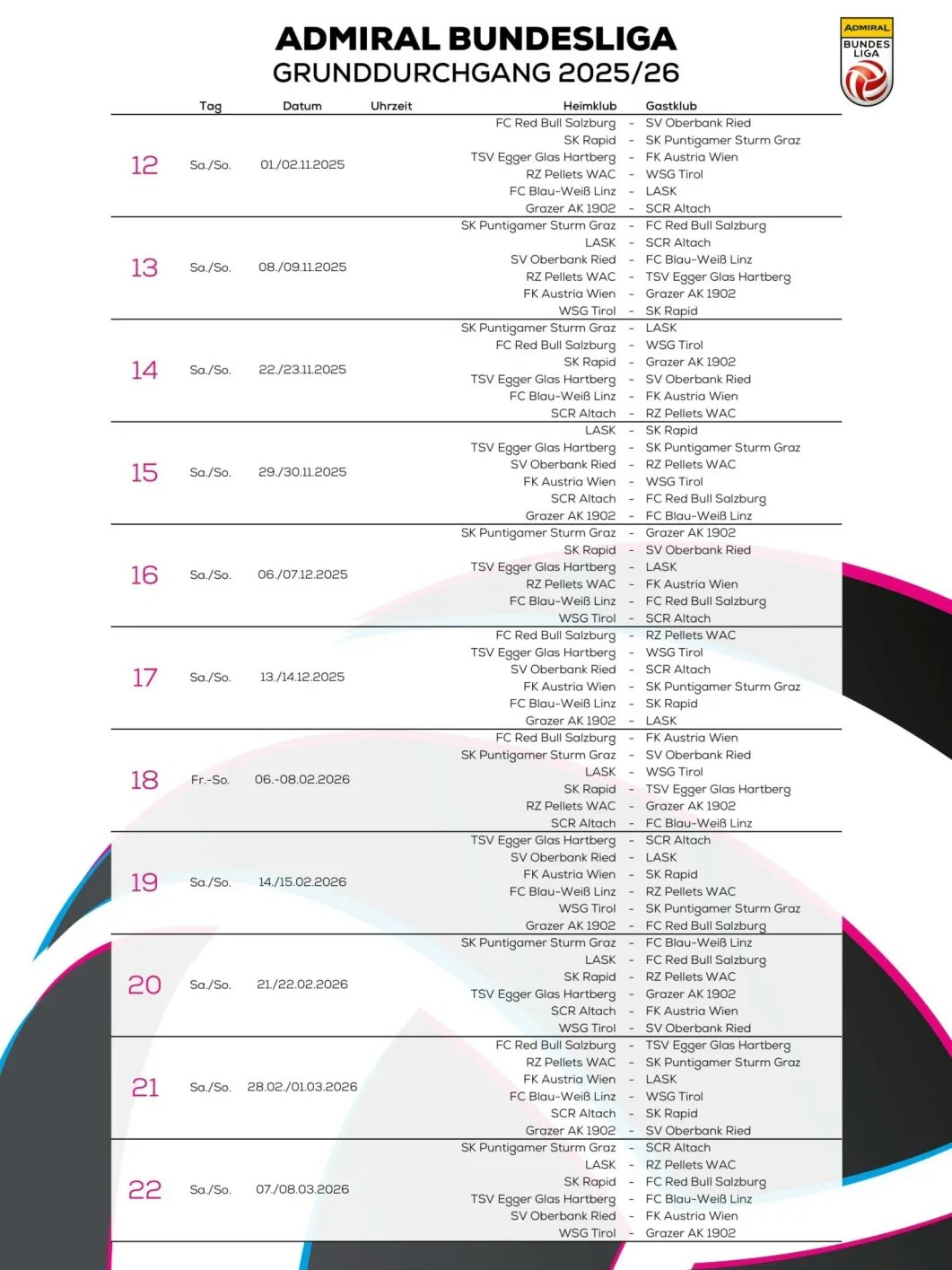 Die Rückrunde des Bundesliga-Grunddurchganges.