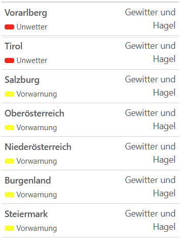 Aktuelle Unwetterwarnungen für Österreich.