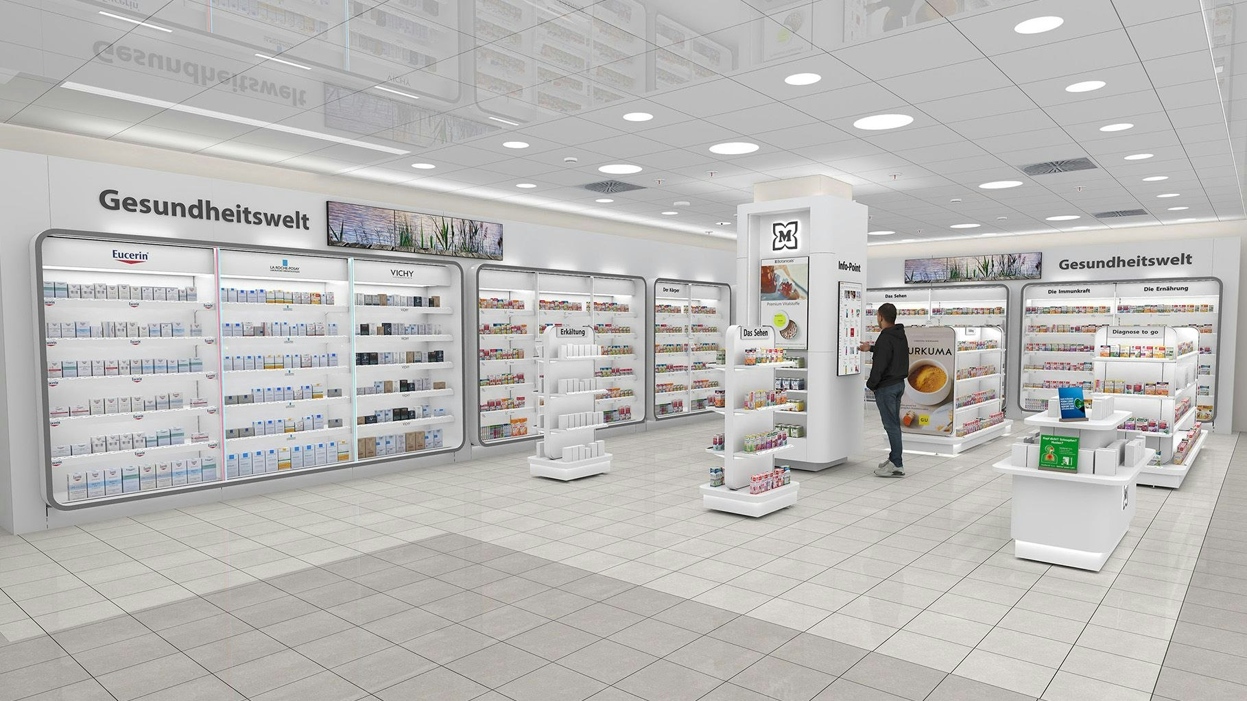 Müller Gesundheitswelt – so soll das Shop-im-Shop aussehen.