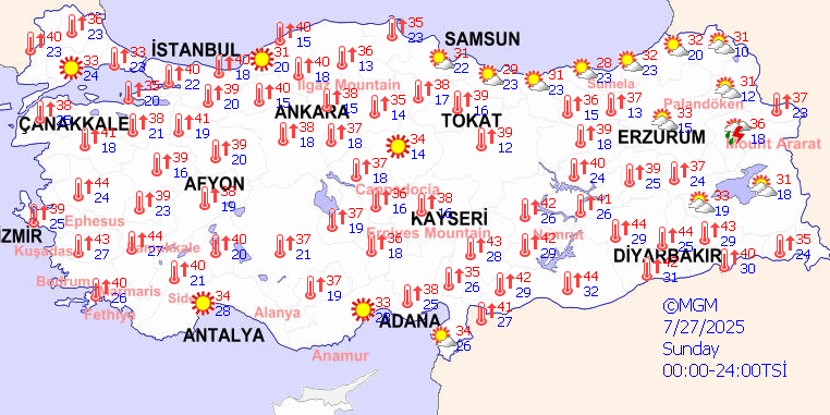Die Sonntagsprognose des türkischen Wetterdienstes.
