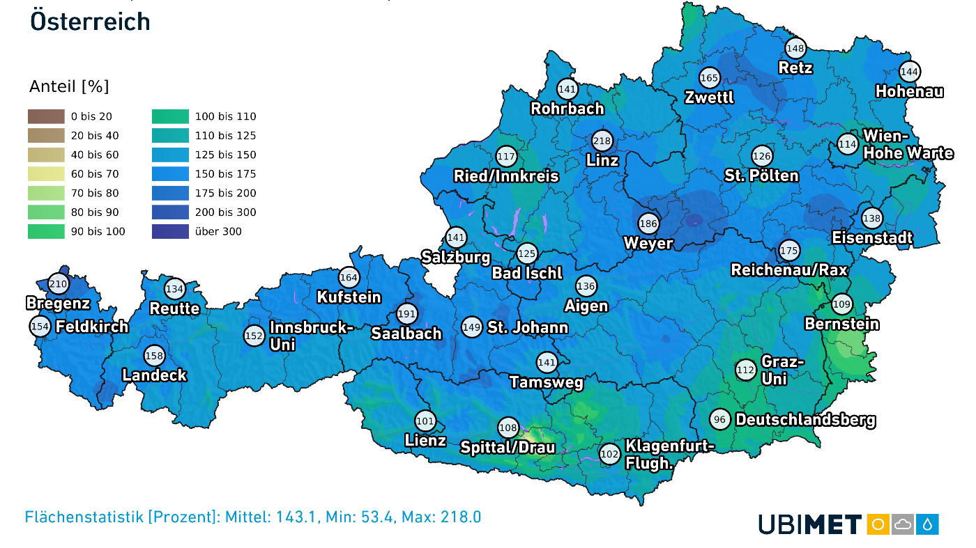 Anteil vom klimatischen Monatsniederschlag im Juli 2025.