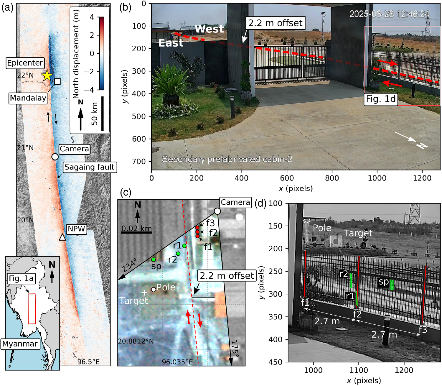 Erdbeben in Myanmar: Erstmals in der Geschichte konnte eine gekrümmte Verwerfung auf Video dokumentiert werden. 