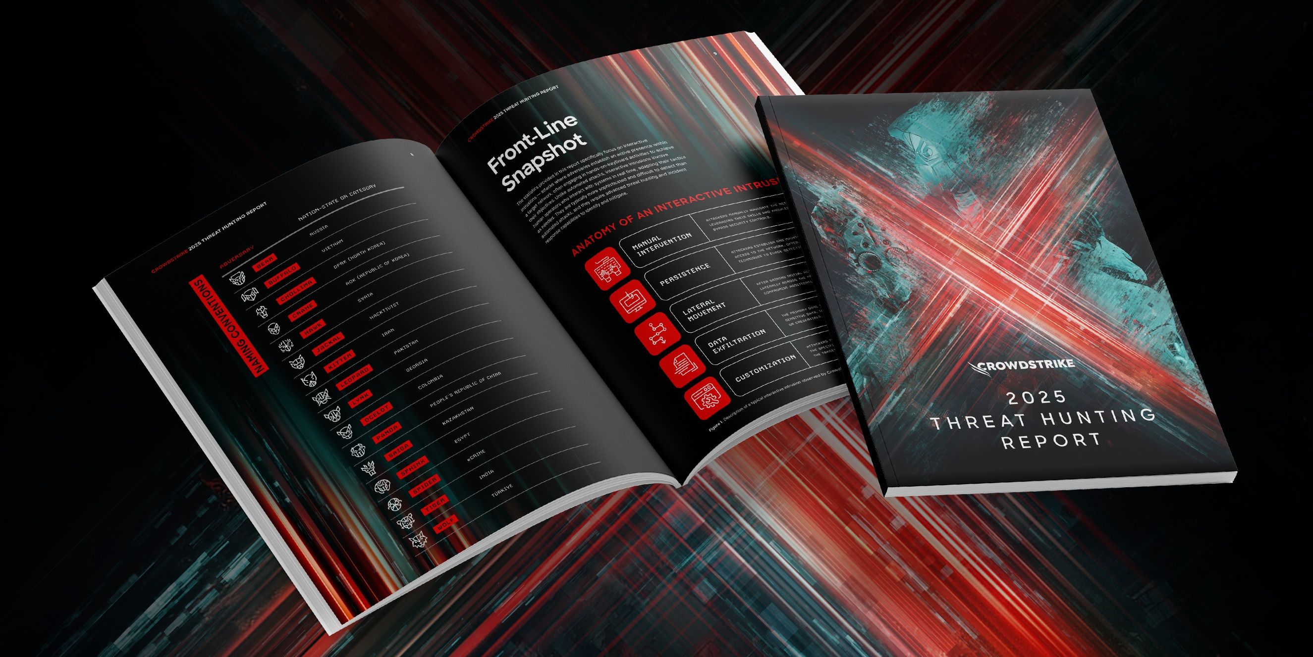 CrowdStrike veröffentlicht den Threat Hunting Report 2025 und zeigt die aktuellsten Bedrohungen auf.