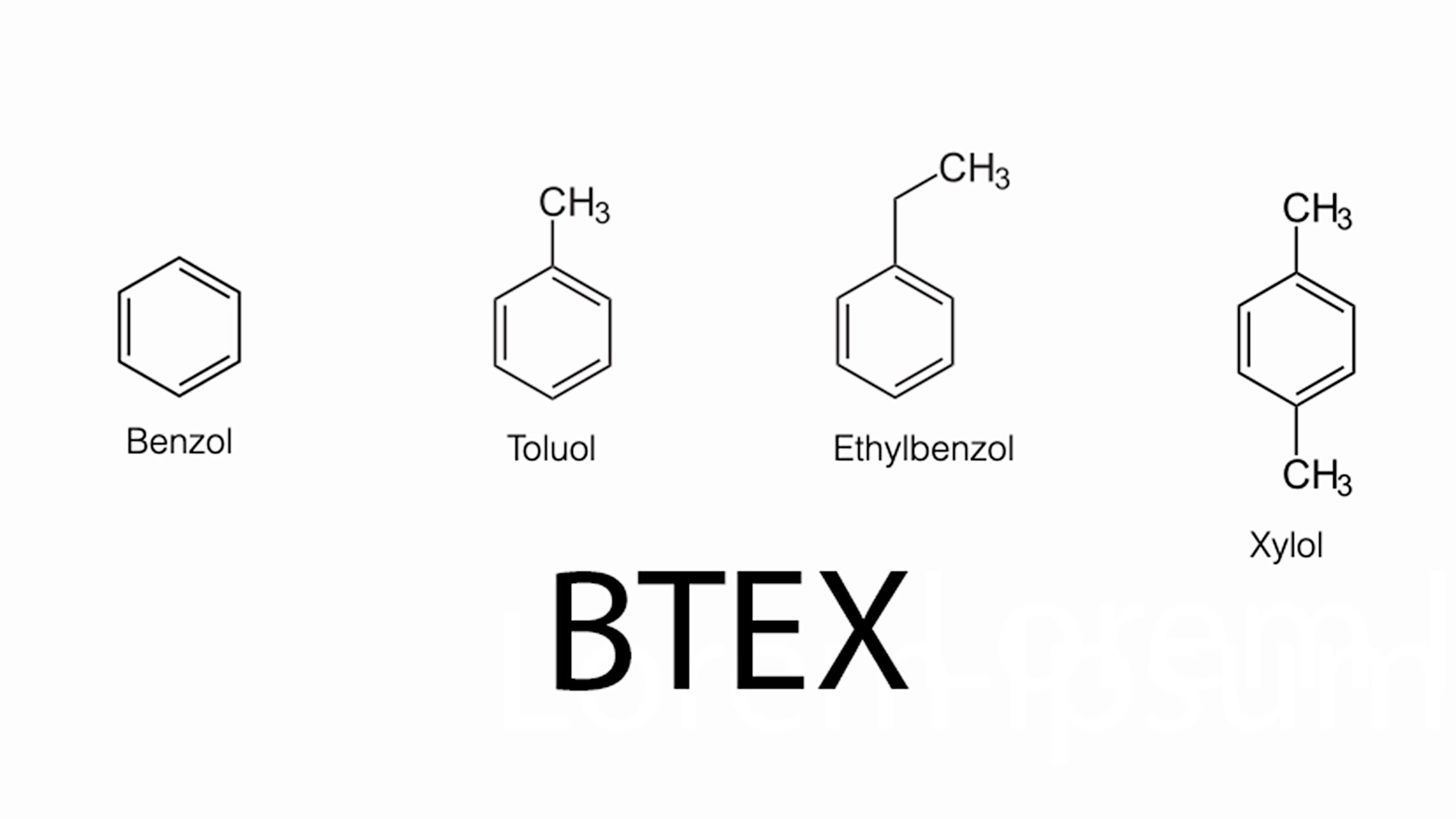 BTEX sind giftige Chemikalien, die auch im Verdacht stehen auf das Hormonsystem zu wirken.