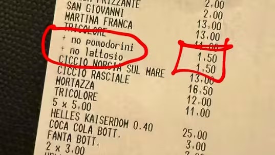 Heute.at - Pizza ohne Tomaten – dafür verlangt Lokal nun mehr Geld