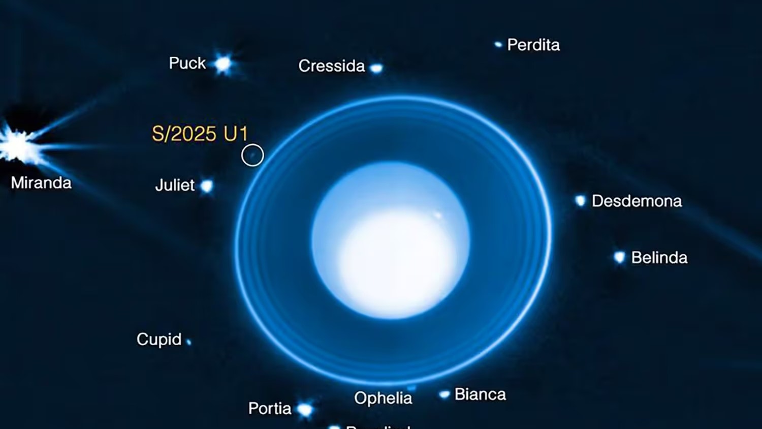 Heute.at - Forscher entdecken neuen Uranus-Mond