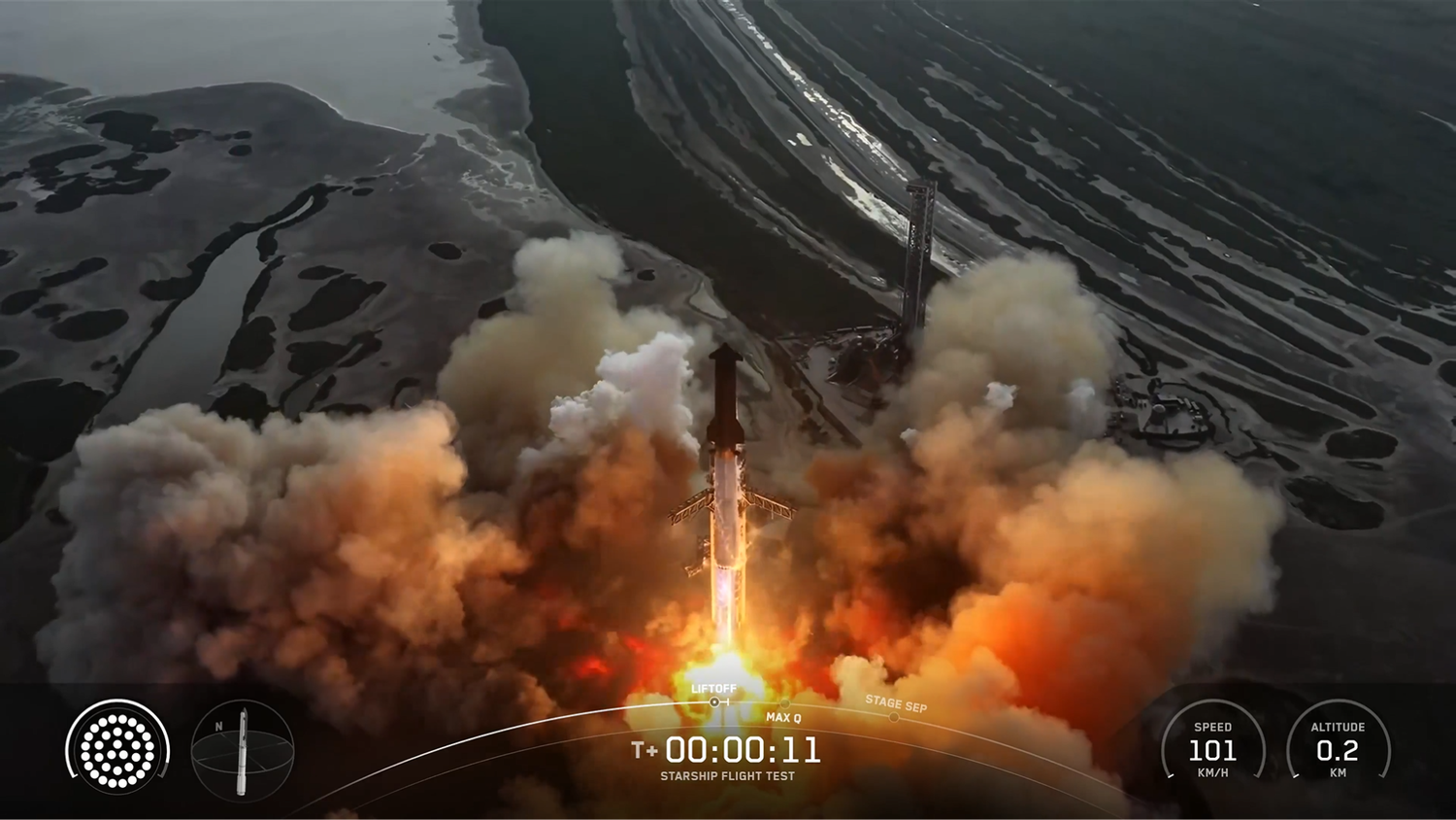 Elon Musk sorgt auch mit Testflügen seiner 