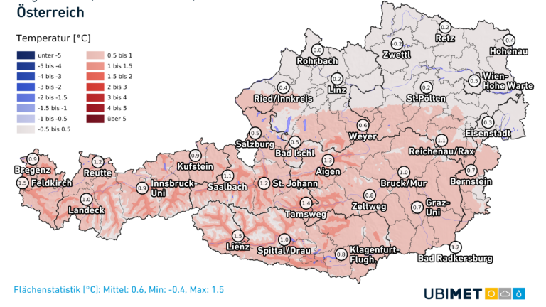 Temperaturabweichung vom Klimamittel 1991–2020: Der August fiel etwas zu warm aus.