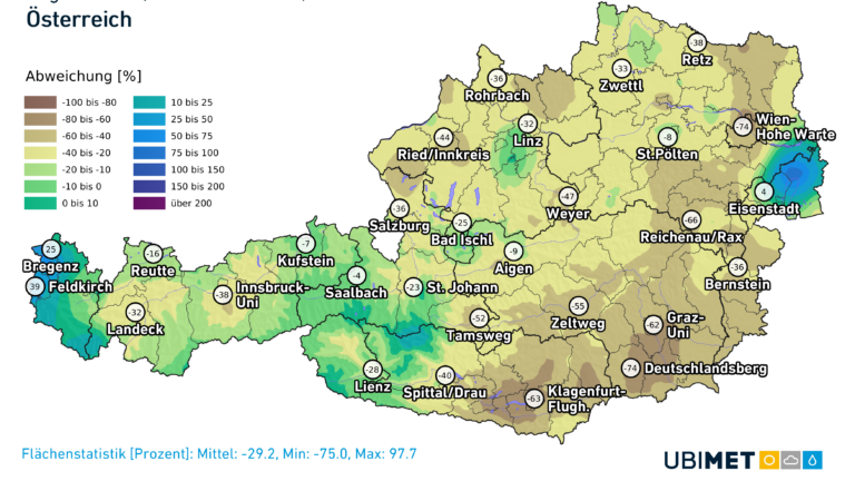 Niederschlagsabweichung vom Klimamittel 1991–2020: Fast ein Drittel an Regen fehlte im August.