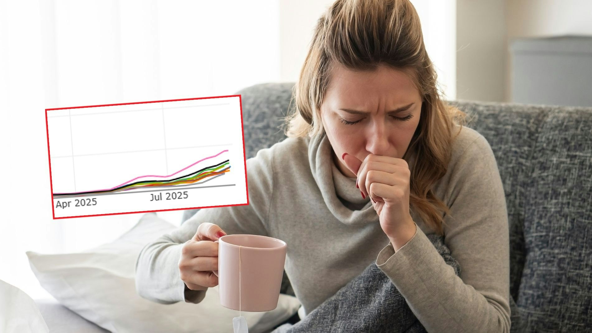 Heute.at - Deutlicher Anstieg bei Corona-Fällen in Österreich