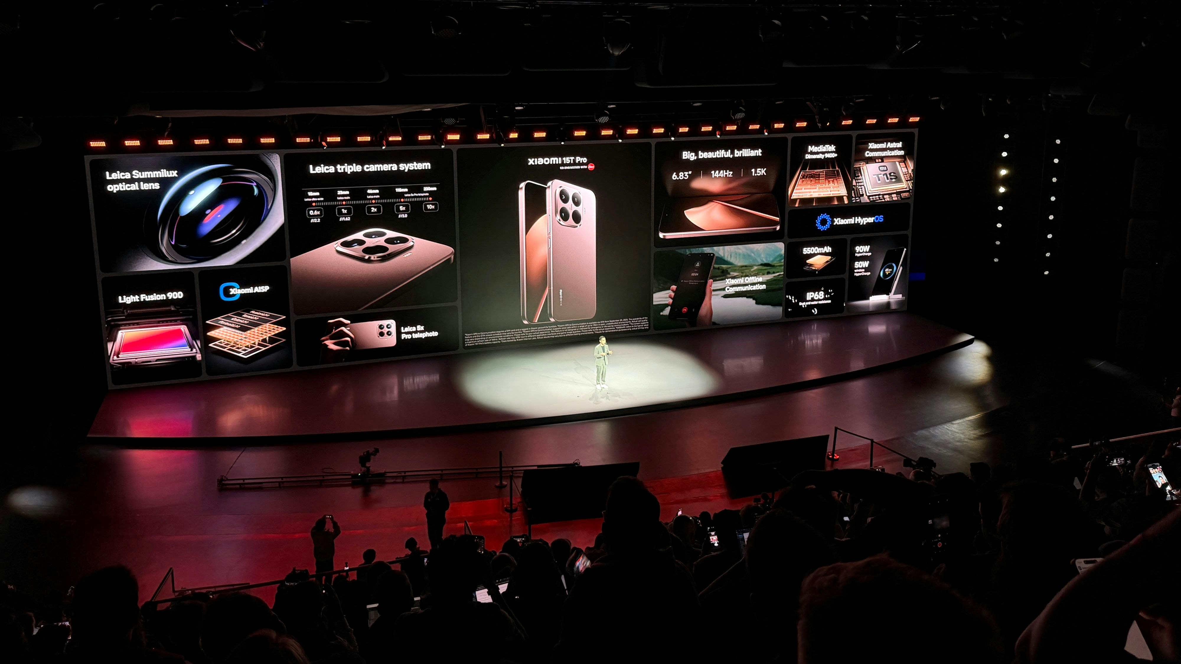 Heute.at - Xiaomi zündet Neuheiten-Feuerwerk für Österreich