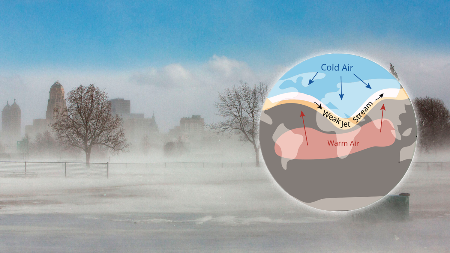 Heute.at - Meteorologen warnen: Österreich droht arktische Kälte