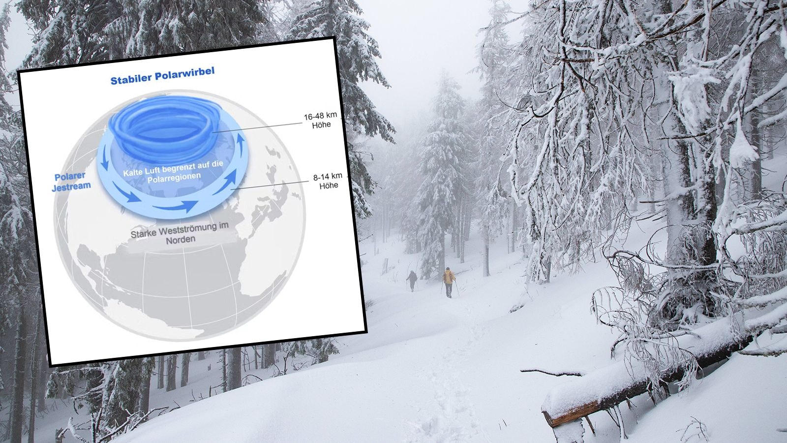 Heute.at - Arktische Kälte lässt jetzt Österreich zittern