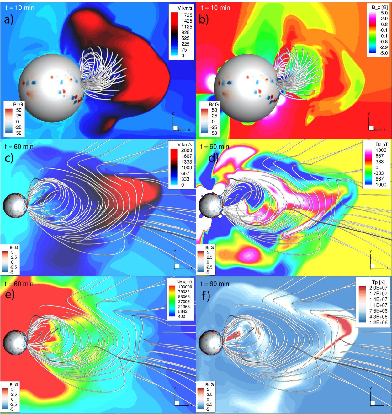 Heute.at - Gefahr! „Weltraum-Tornados“ rasen auf die Erde zu