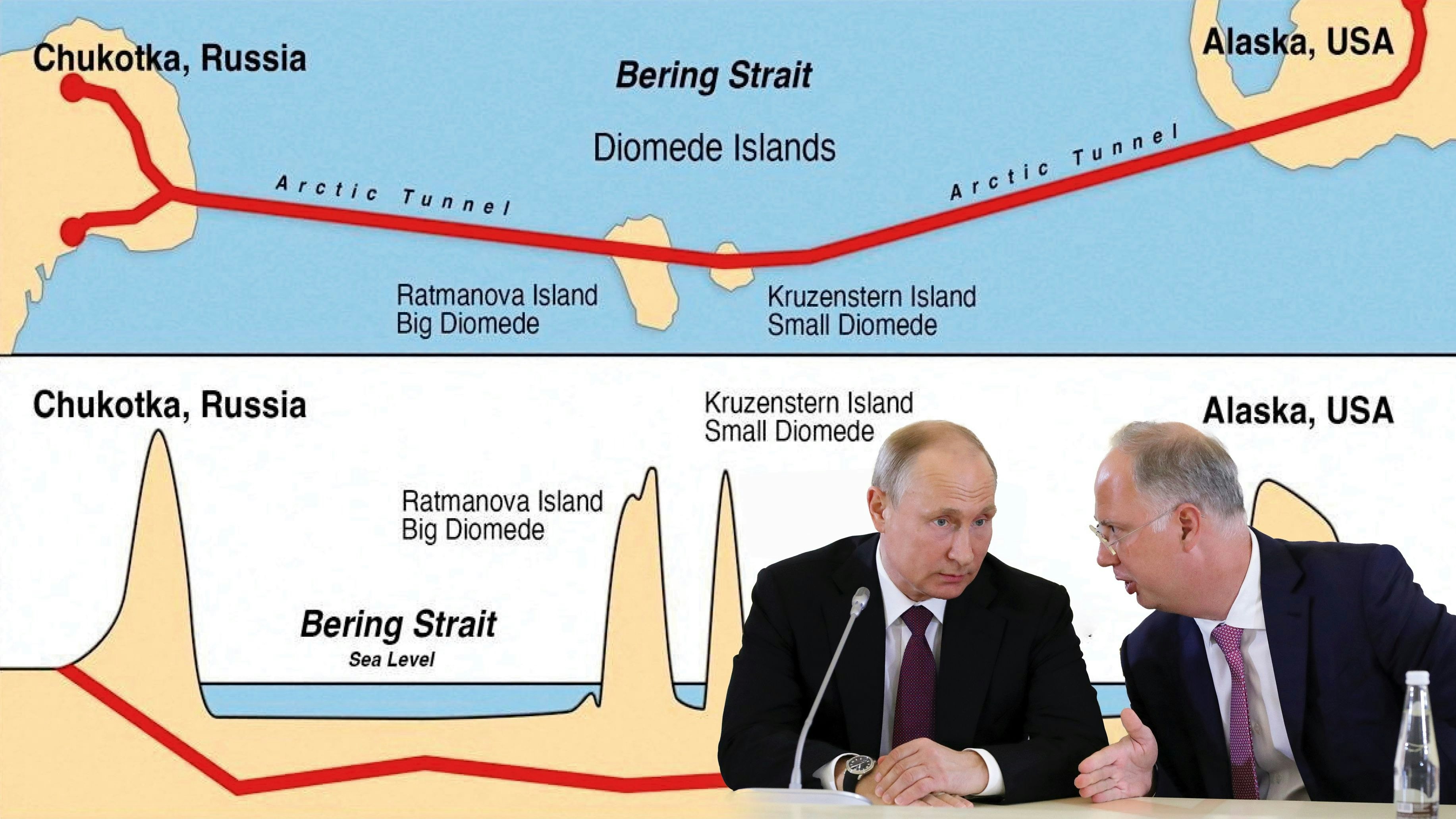 Heute.at - Putin-Manager schlägt Friedenstunnel nach Alaska vor