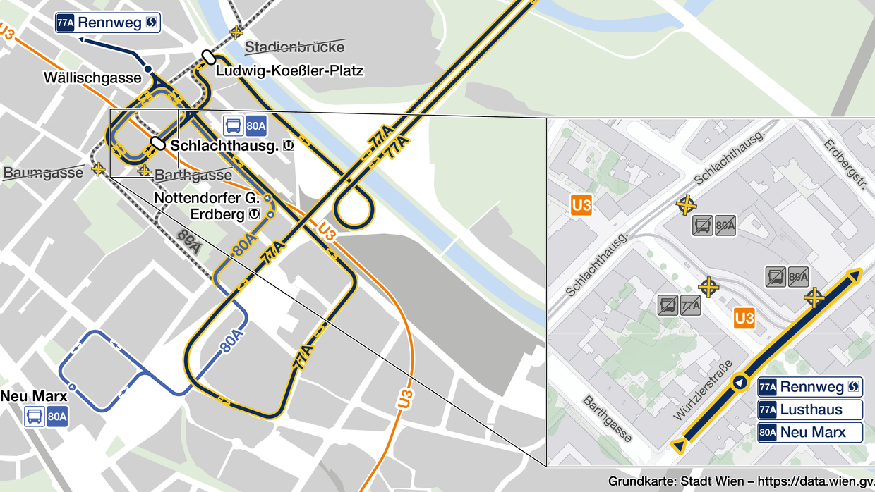 Auswirkungen auf die Öffis