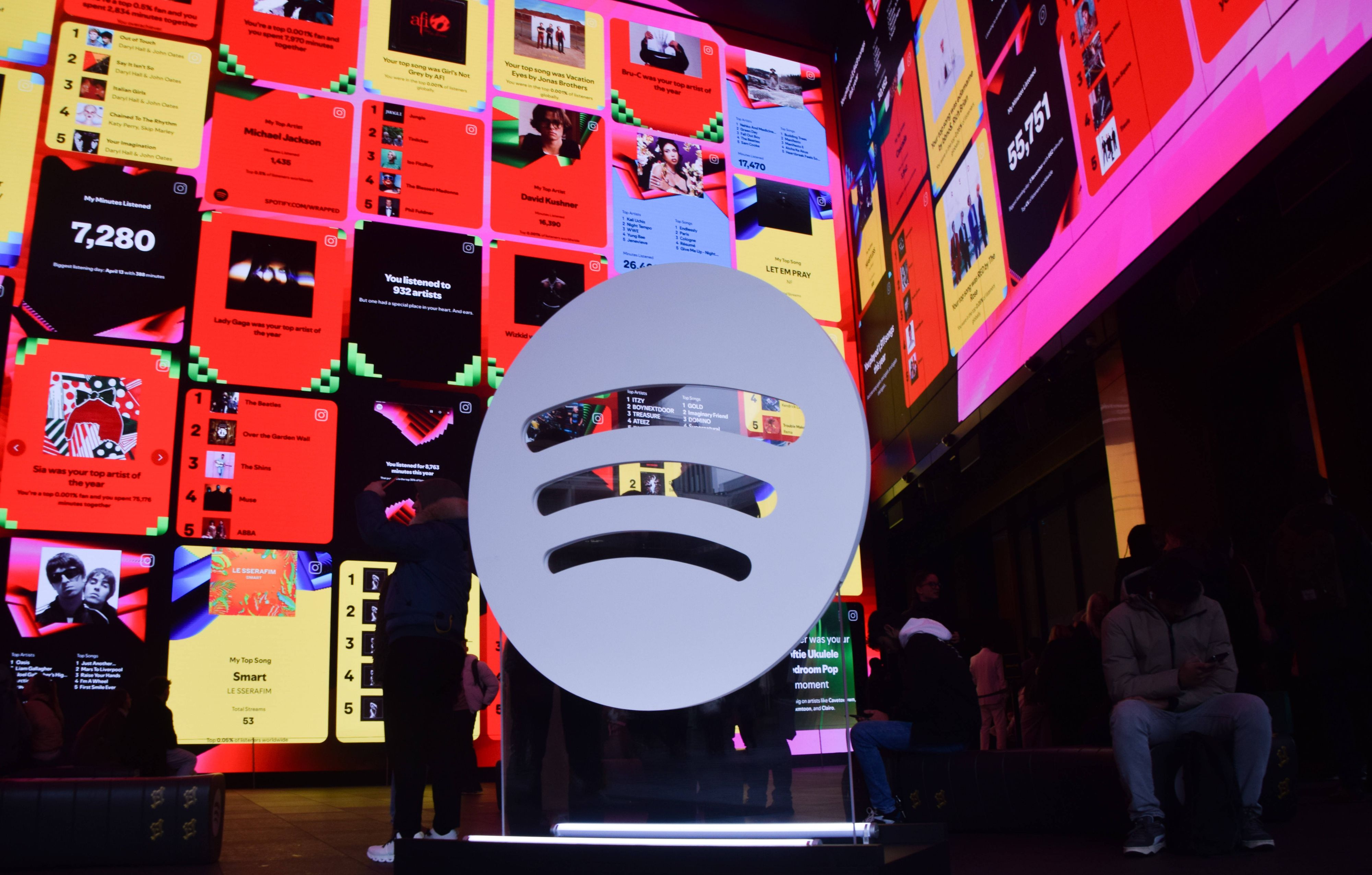 Das Jahresende rückt näher und damit auch dein Spotify Wrapped.