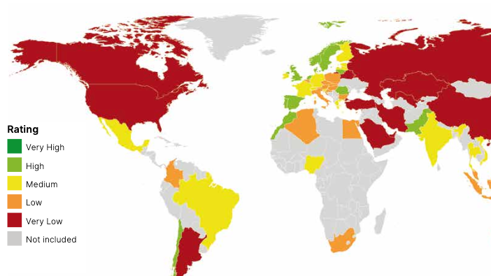 Die Weltkarte zeigt die Performance der Staaten beim Klimaschutz. Österreich ist im Bereich "low" (dt. niedrig).