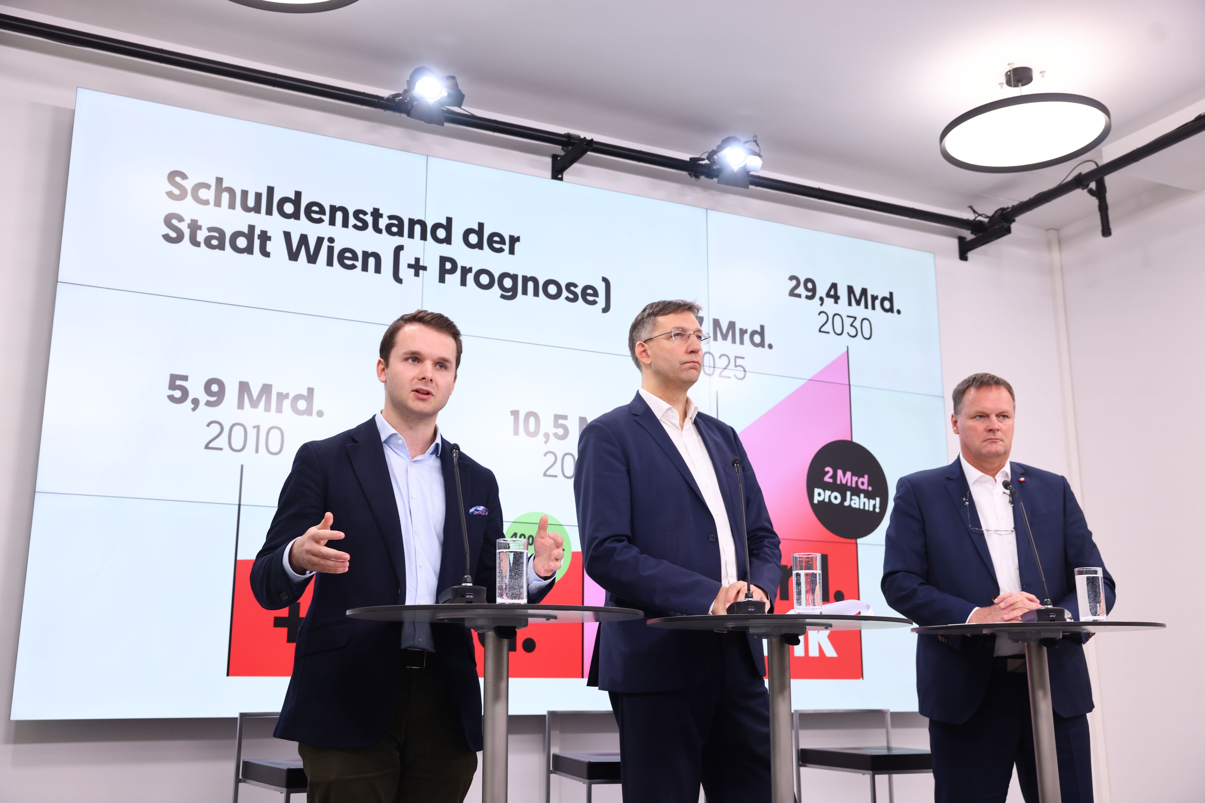 Heute.at - 30 Mrd. Euro – VP warnt vor Schuldenexplosion bis 2030