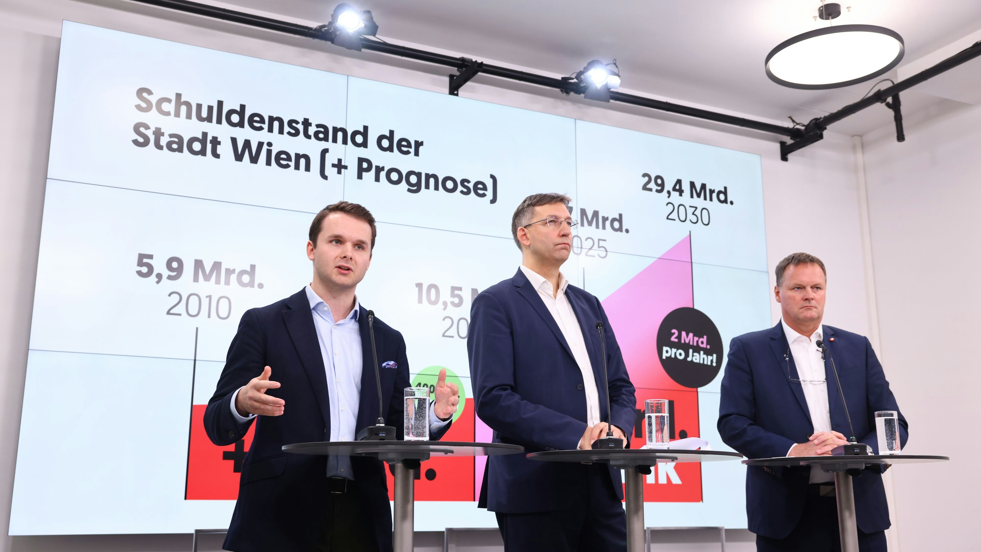 Heute.at - 30 Mrd. Euro – VP warnt vor Schuldenexplosion bis 2030