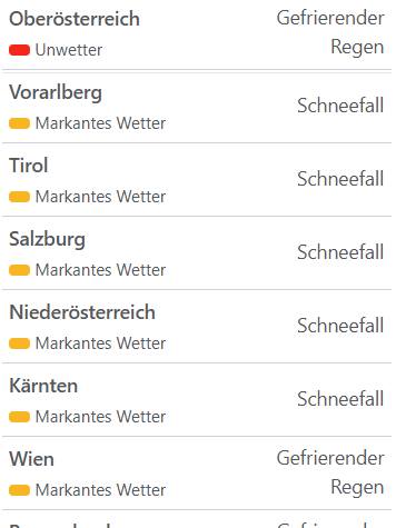 Aktuelle Unwetterwarnungen für Österreich