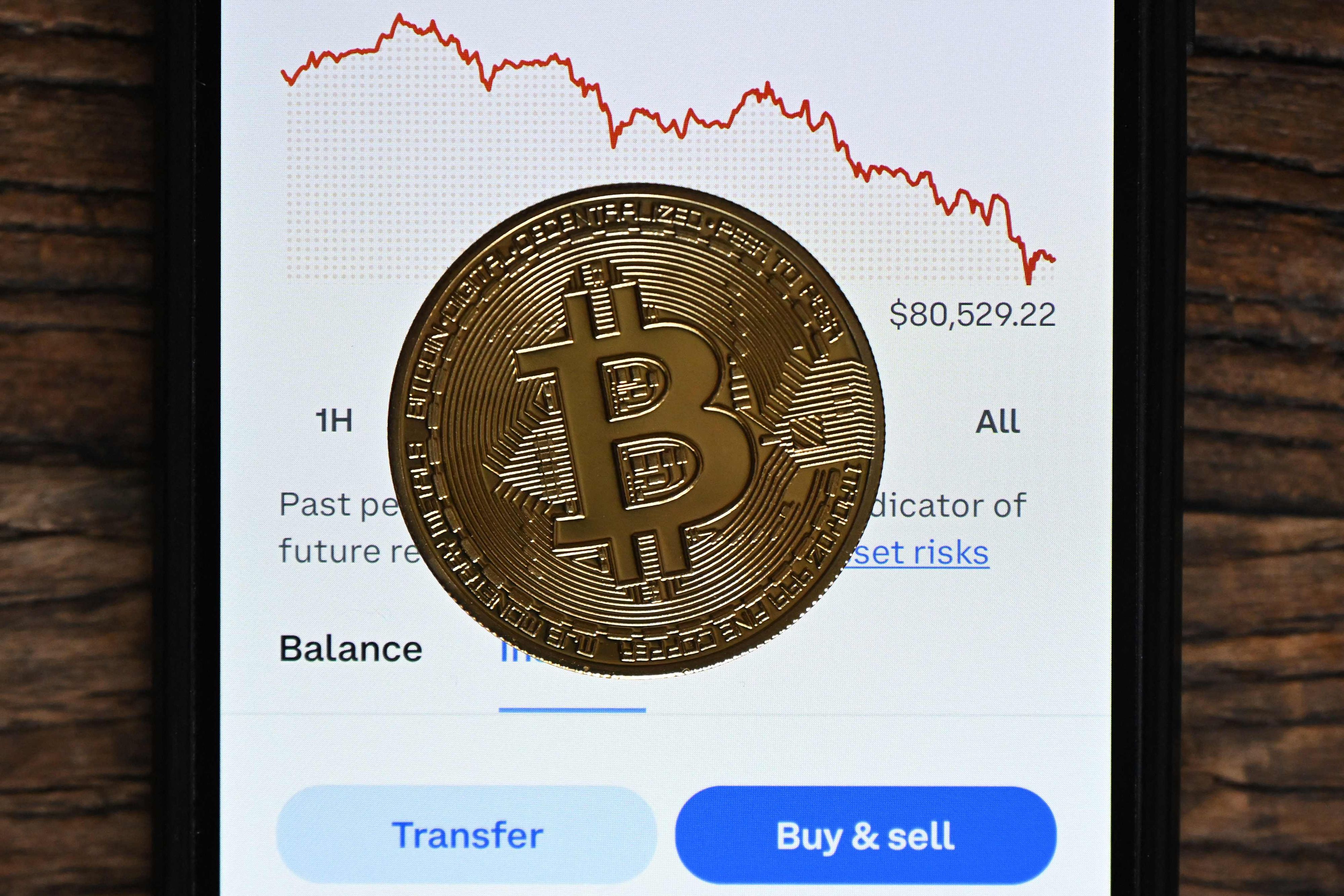 Der Kurs von Bitcoin ging heuer zügig nach unten