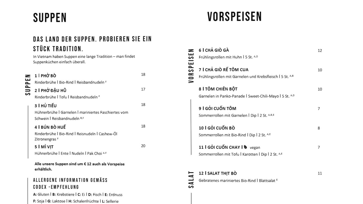 Die Speiskarte, reduziert auf das Wesentliche