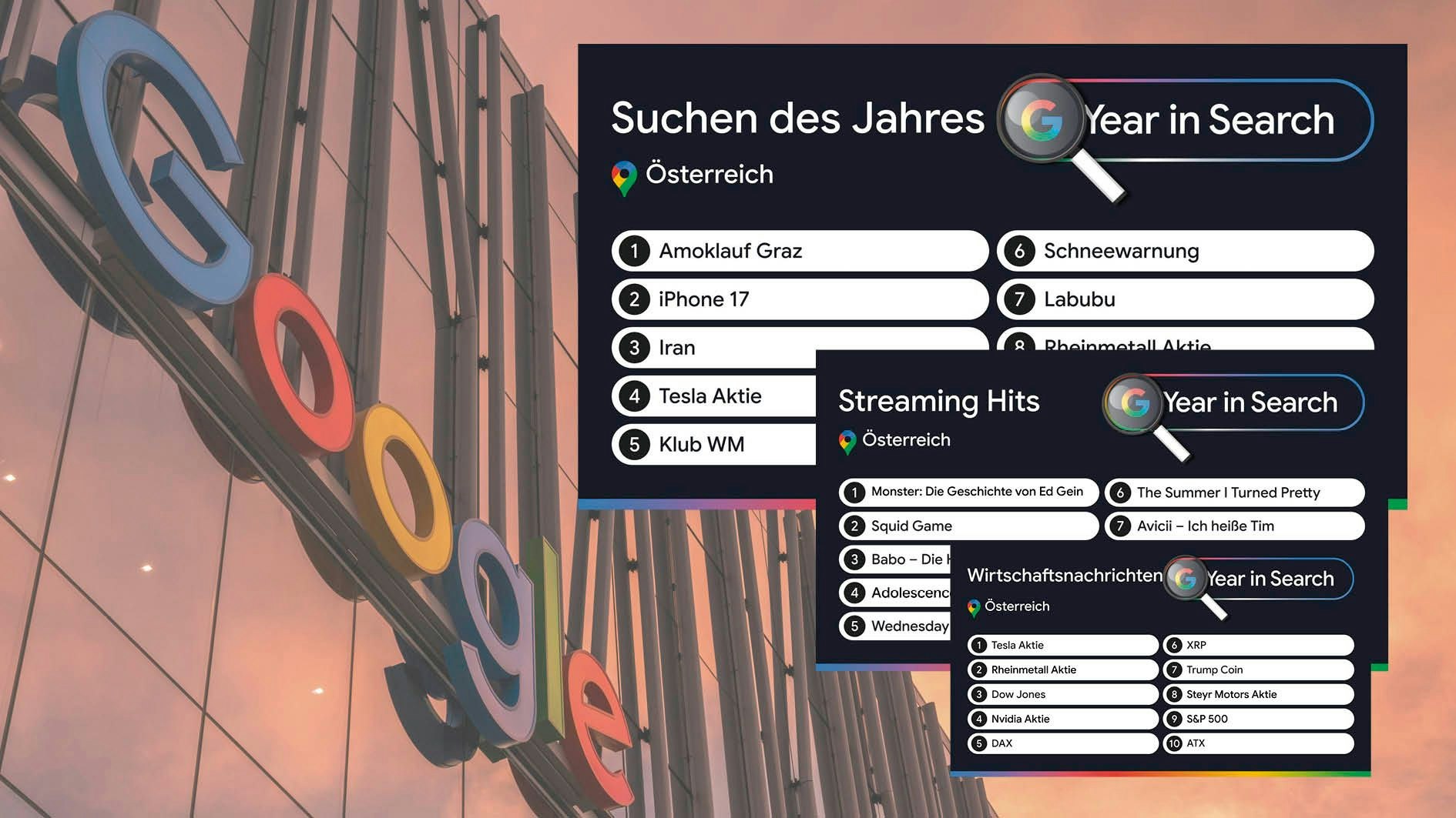 Heute.at - Tralalero Tralala, Emil und JJ: Das googelten wir 2025
