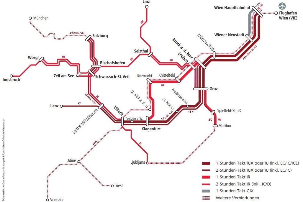 Der neue ÖBB-Fahrplan: Die Verbindungen in den Süden wurden massiv ausgebaut