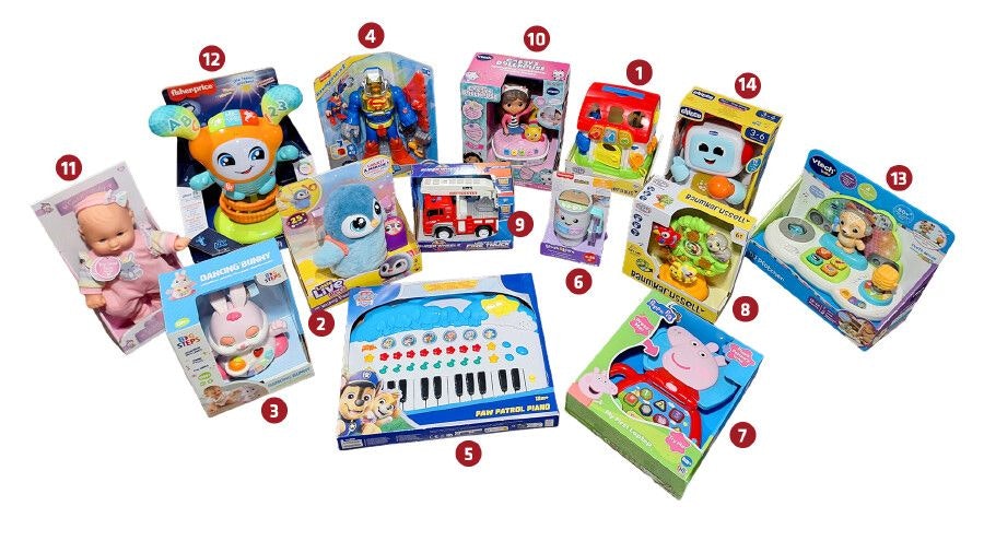 Heute.at - Dieses Spielzeug ist fast so laut wie Presslufthammer