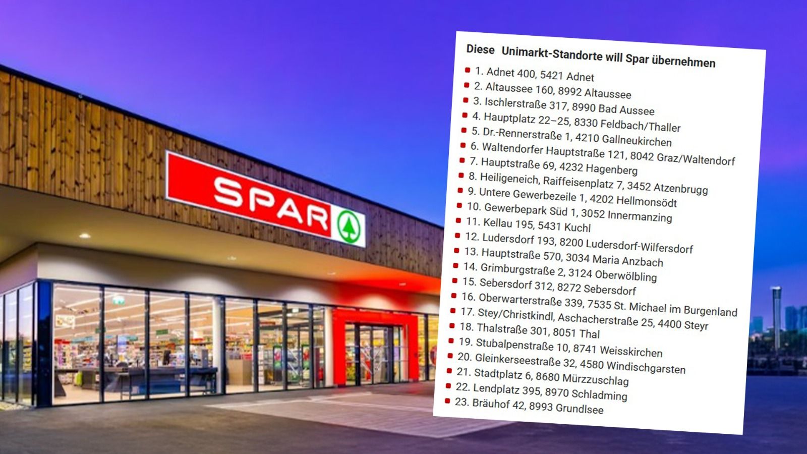 Heute.at - Diese 23 Unimarkt-Standorte will Spar bald übernehmen