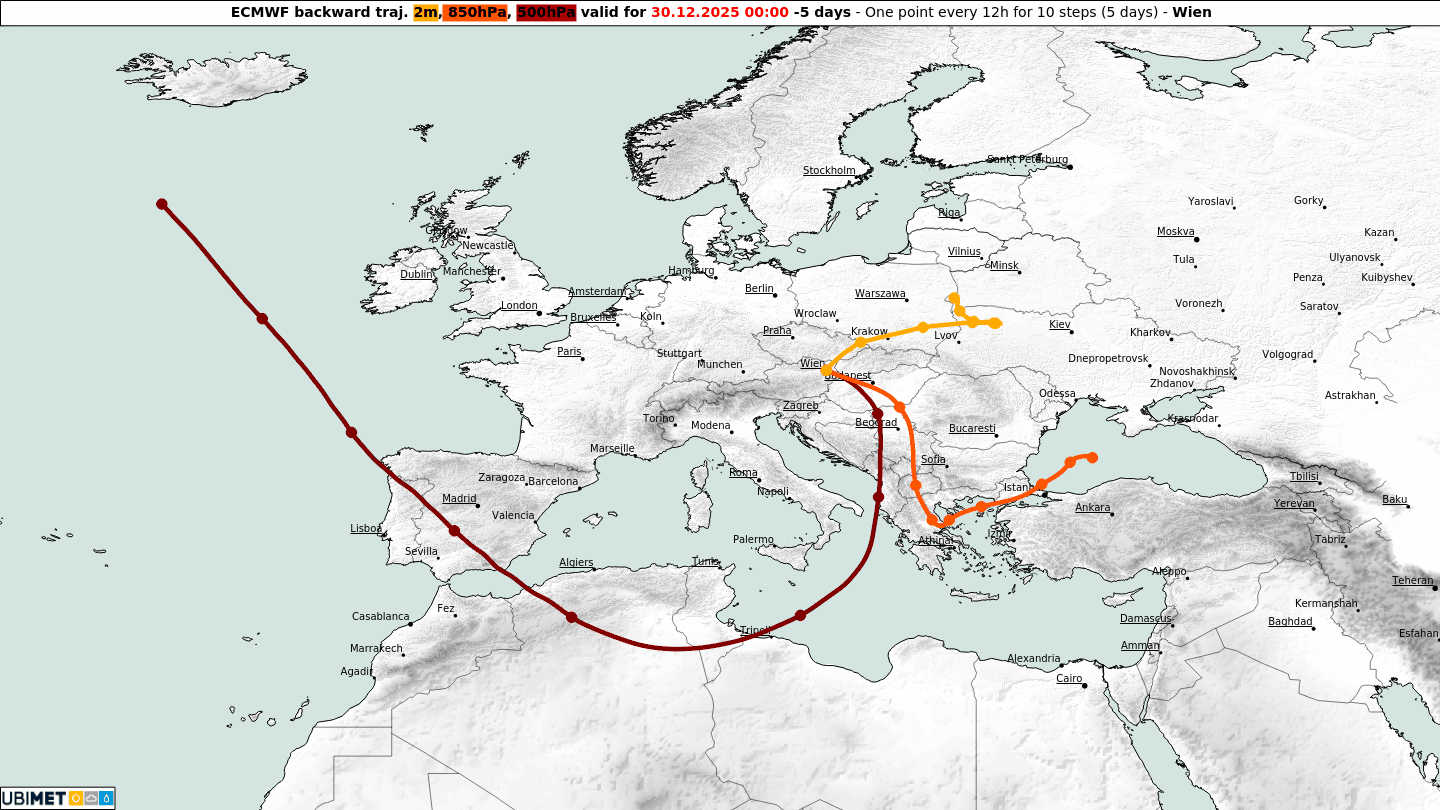 Herkunft der Luftmasse am 25.12.2025 in Wien. Bodennah (gelbe Linie) erreicht kalte Luft aus Osteuropa das Land. Gleichzeitig wird in der Höhe mit einem Italientief feuchtere Luft aus dem Schwarzem Meer (~1500 m Höhe, orange) bzw. aus Südwesteuropa (~5000 m Höhe, dunkelrot) herangeführt. Diese Konstellation bringt im Winter häufig Schnee!