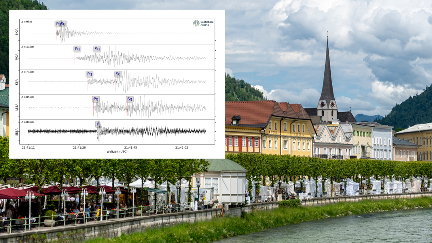 Heute.at - Stärke 2.6! Erdbeben erschüttert in der Nacht Bad Ischl