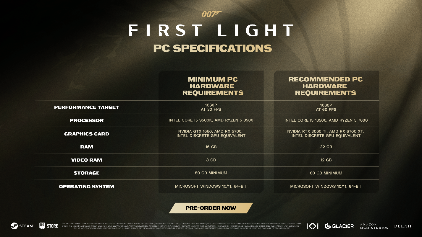"007 First Light": IO Interactive veröffentlicht PC-Systemanforderungen zum kommenden Bond-Abenteuer.