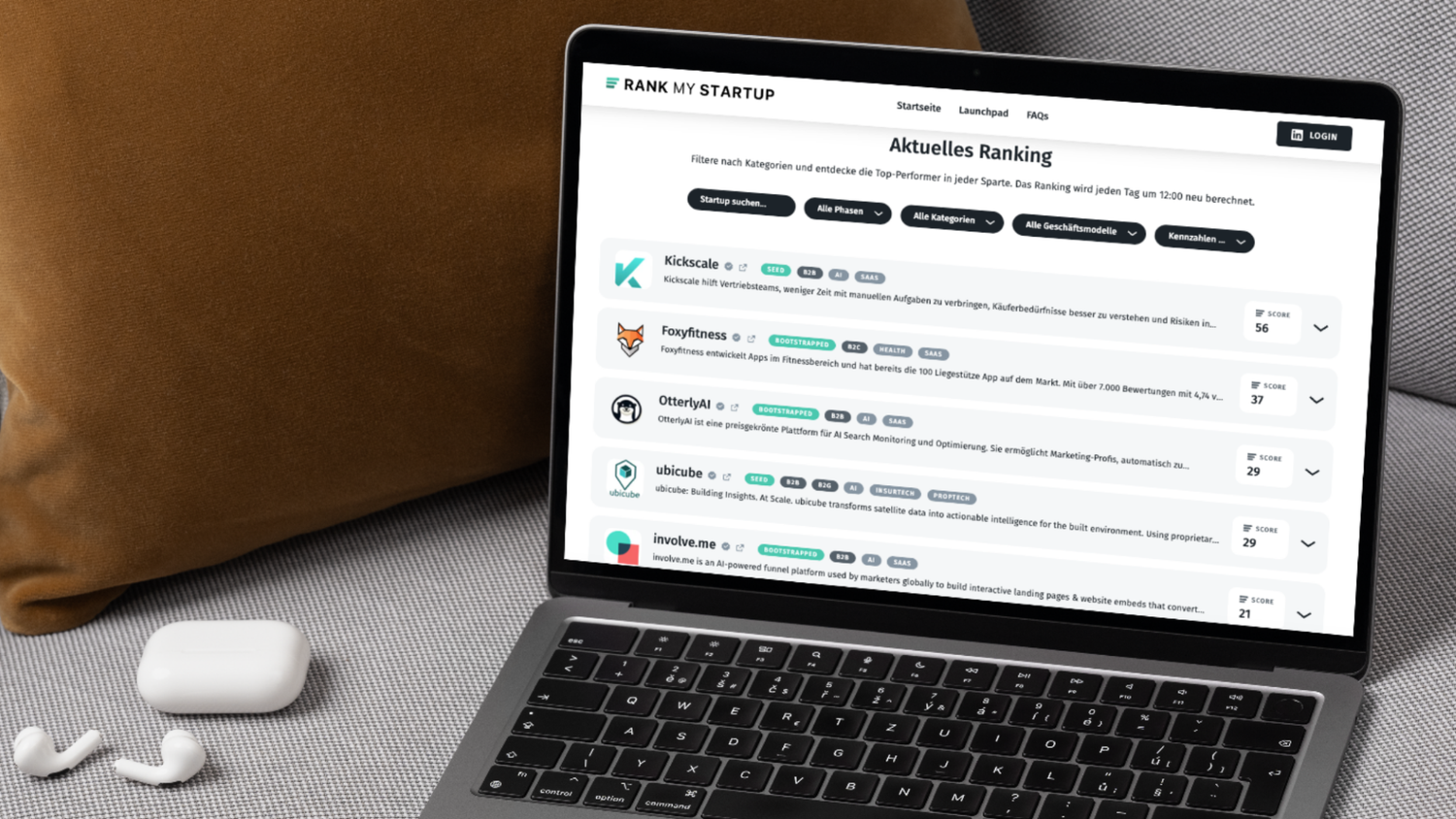 Die Plattform RankMyStartup sorgt für Transparenz, Vergleichbarkeit und Sichtbarkeit.