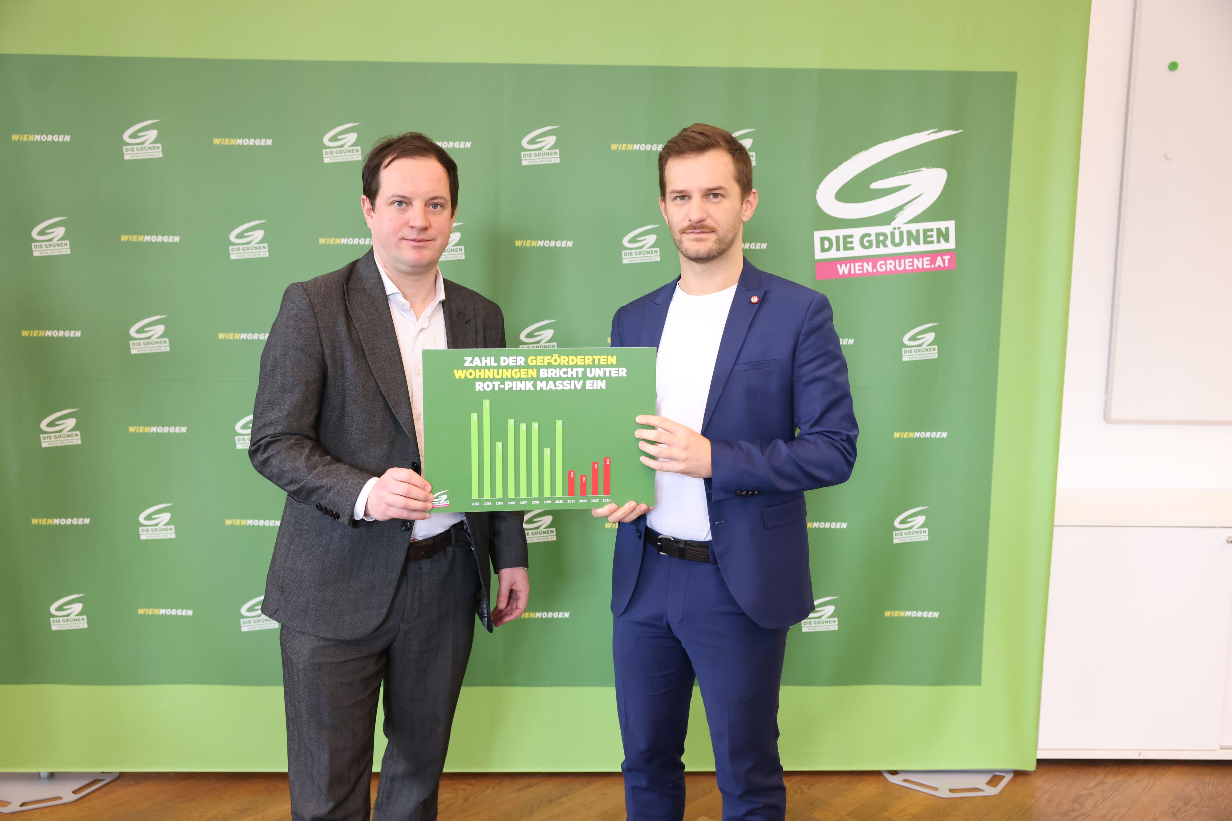 Heute.at - Grüne schlagen Alarm – Plan für 28.000 Wohnungen fehlt