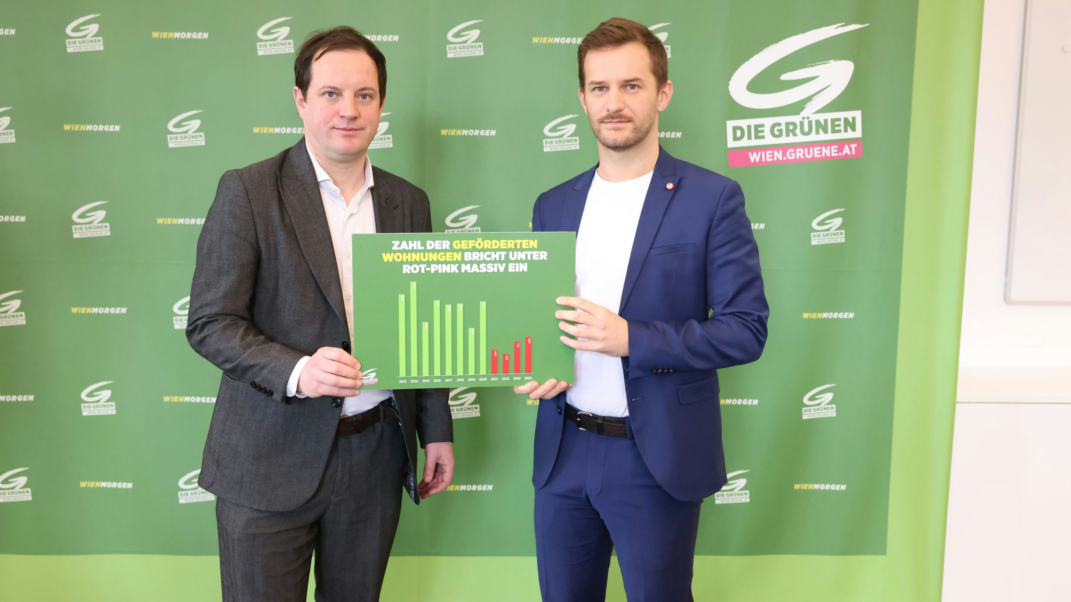 Heute.at - Grüne schlagen Alarm – Plan für 28.000 Wohnungen fehlt