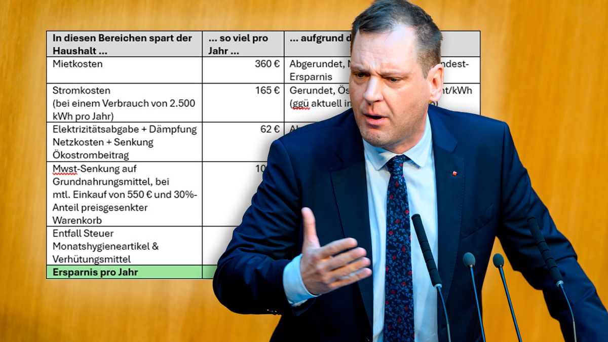 SPÖ-Klubobmann Philip Kucher begrüßt die inflationsdämpfenden Maßnahmen. 