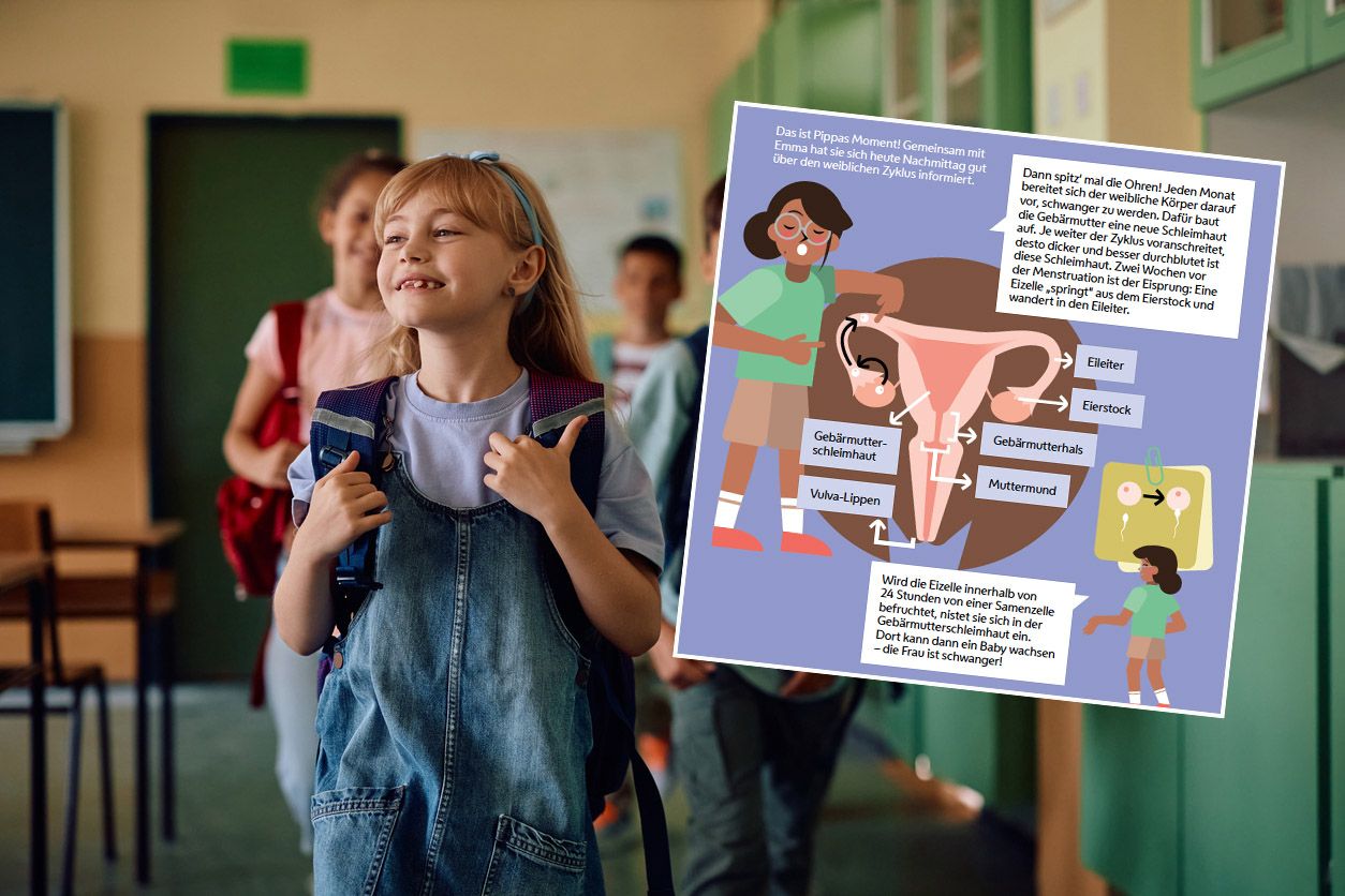 Ein kleines Lexikon fasst die wichtigsten Begriffe rund um die Menstruation für Schüler zusammen.