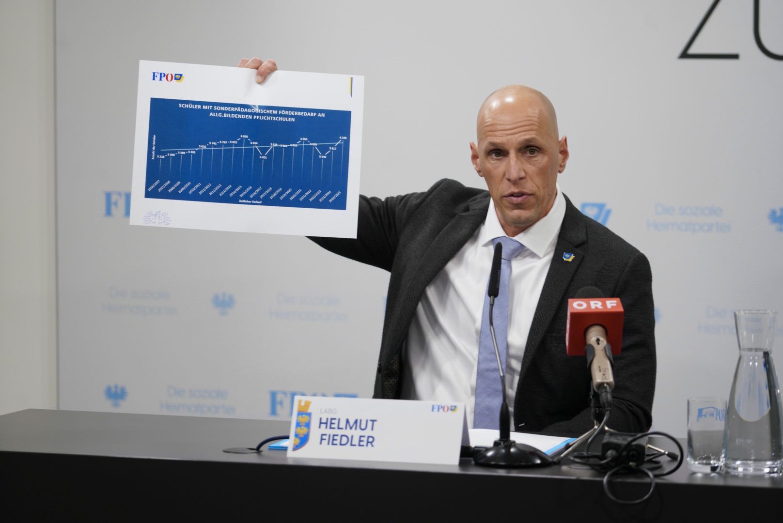 Bildungssprecher Helmut Fiedler von der FPÖ Niederösterreich 
