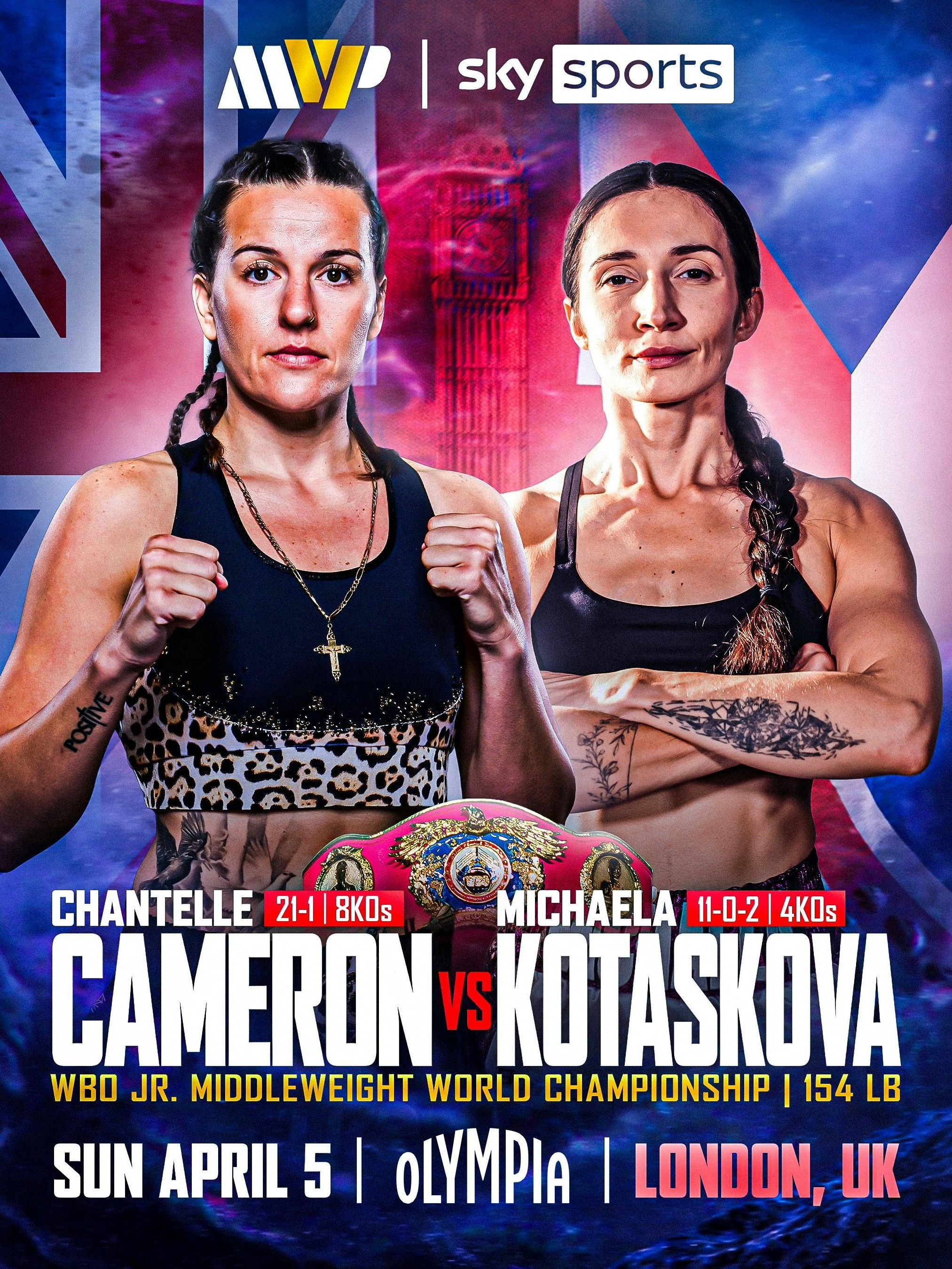 Wiener Box-Champ mit Kampf der Karriere in London.