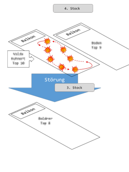 Der "Trampelpfad" der Nachbarn von oben, dokumentiert von Marco und Petra B.