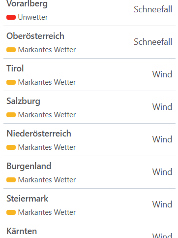 Aktuelle Unwetterwarnungen für Österreich