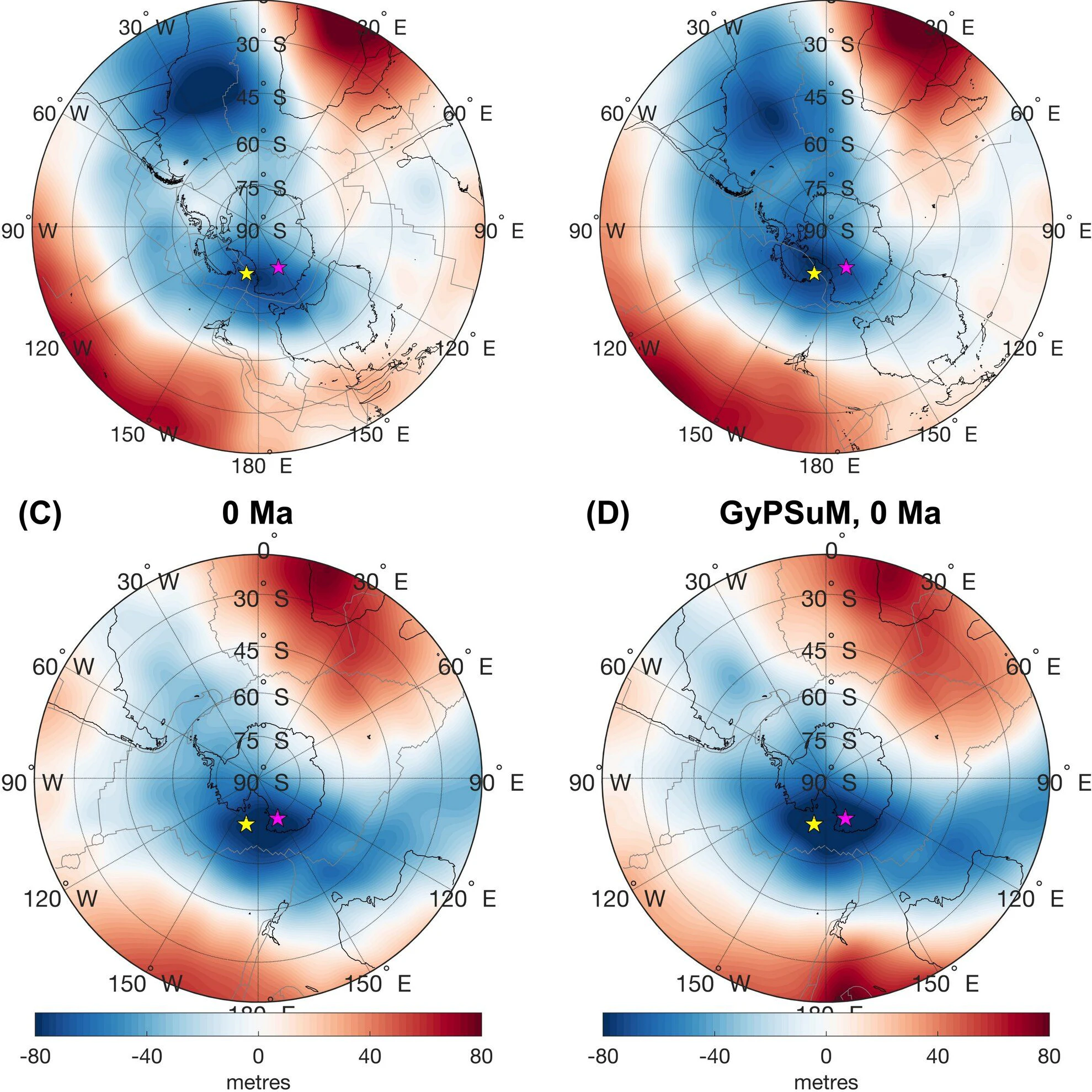 Die oberen Karten zeigen globale Geoidanomalien (Abweichung der tatsächlichen Erdanziehung oder Erdform vom theoretischen Durchschnitt). Die zwei unteren Karten konzentrieren sich auf Anomalien über der Antarktis.