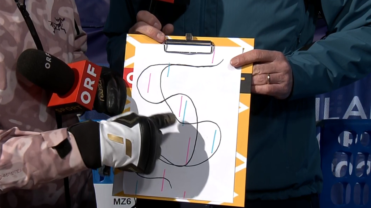 Marlies Raich hat in der ORF-Analyse den Zeichenstift ausgepackt. 